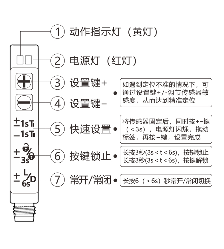 標簽傳感器靈敏度怎么調？